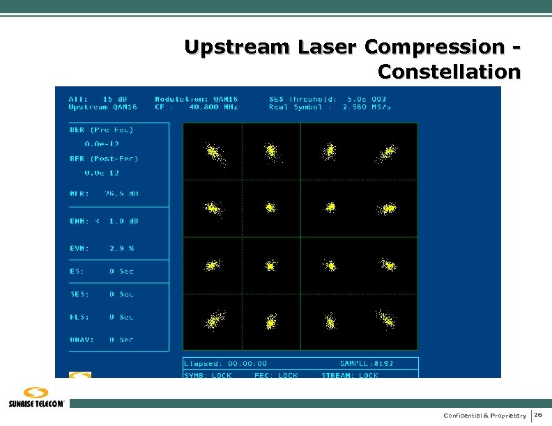 Upstream Laser Compression Constellation Confidential & Proprietary 26 