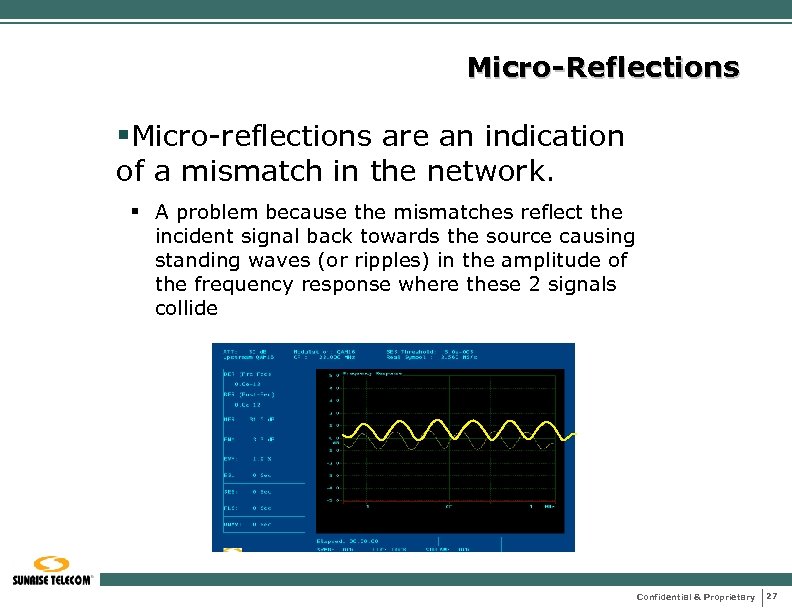 Micro-Reflections §Micro-reflections are an indication of a mismatch in the network. § A problem