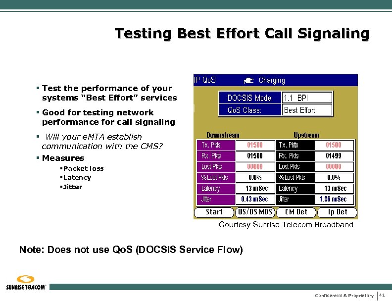 Testing Best Effort Call Signaling § Test the performance of your systems “Best Effort”