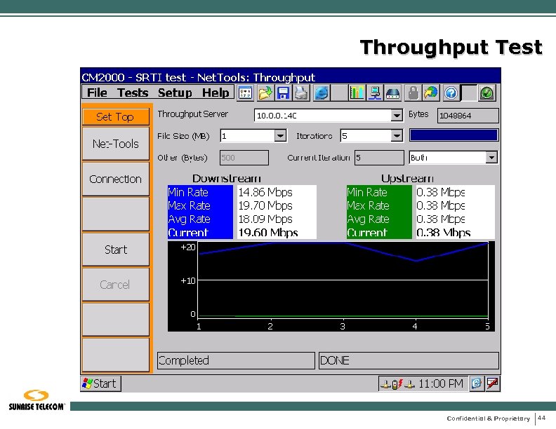 Throughput Test Confidential & Proprietary 44 