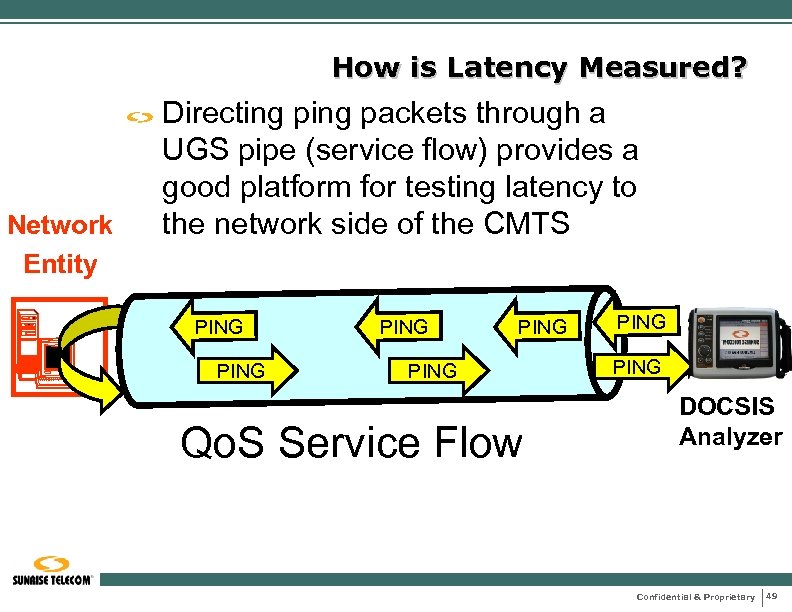 How is Latency Measured? Network Entity Directing packets through a UGS pipe (service flow)