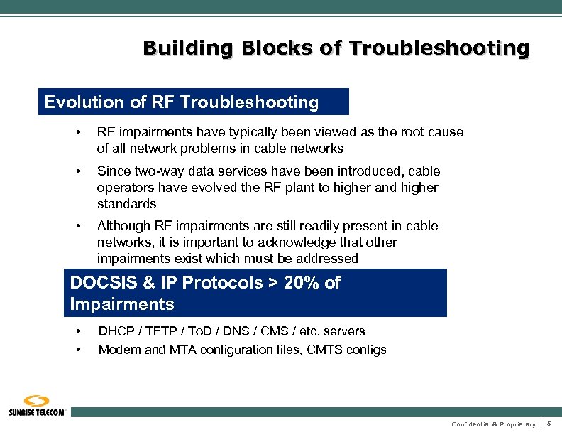 Building Blocks of Troubleshooting Evolution of RF Troubleshooting • RF impairments have typically been