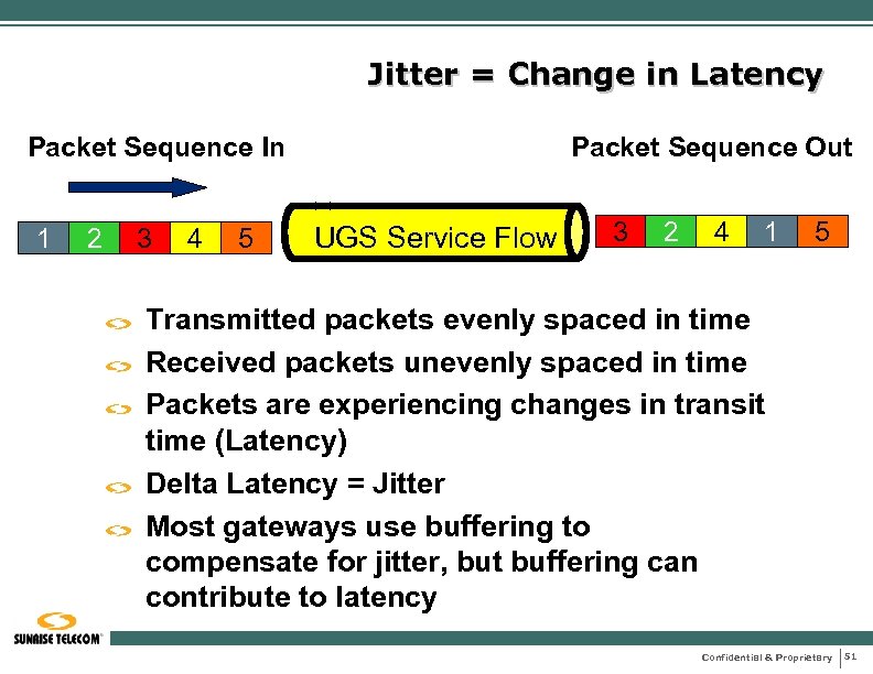 Jitter = Change in Latency Packet Sequence In 1 2 3 4 5 Packet