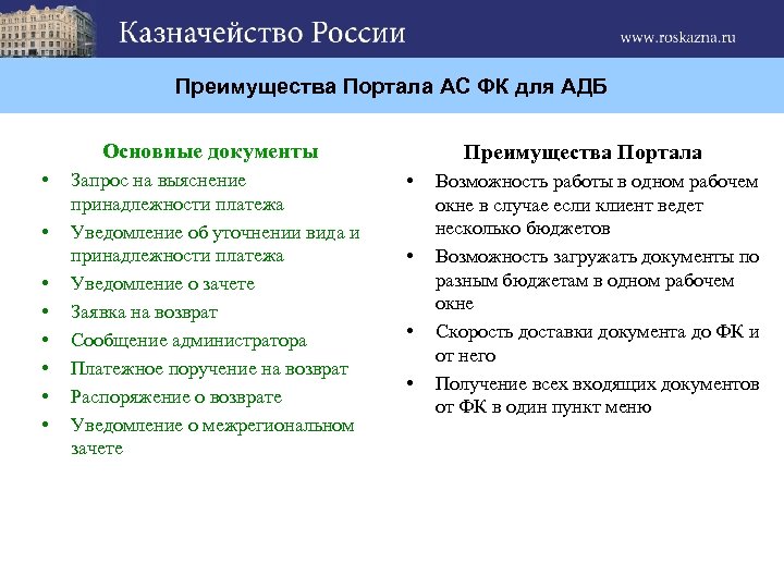 Преимущества Портала АС ФК для АДБ Основные документы • • Запрос на выяснение принадлежности