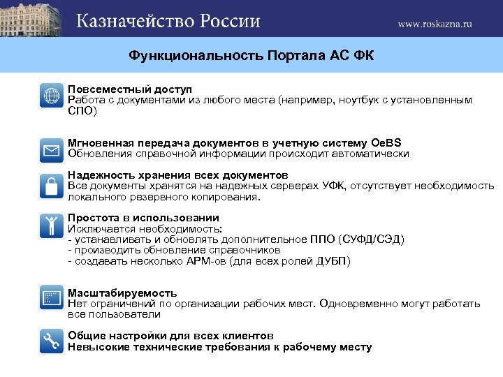 Функциональность Портала АС ФК Повсеместный доступ Работа с документами из любого места (например, ноутбук