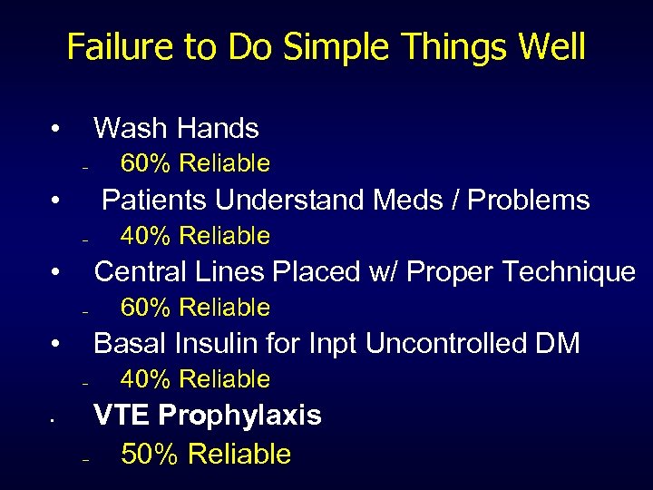 Failure to Do Simple Things Well • Wash Hands – • Patients Understand Meds