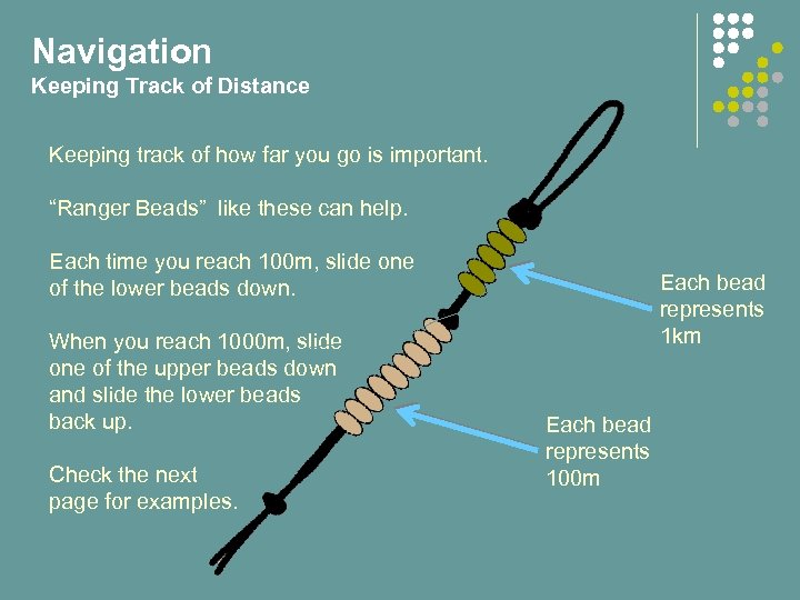 Navigation Keeping Track of Distance Keeping track of how far you go is important.