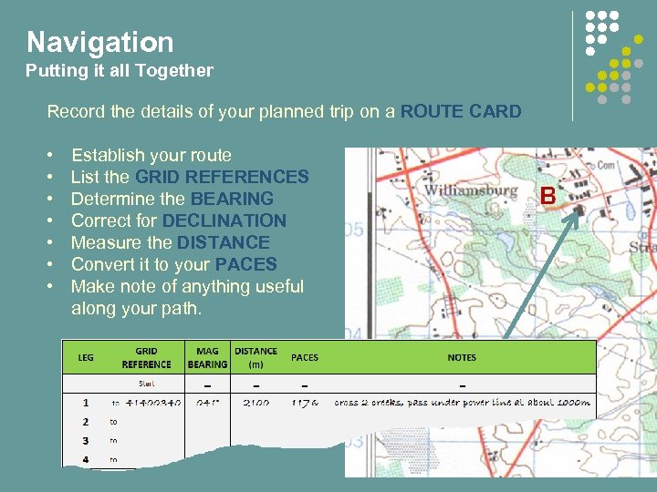 Navigation Putting it all Together Record the details of your planned trip on a