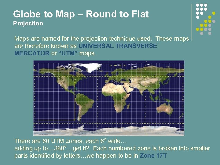 Globe to Map – Round to Flat Projection Maps are named for the projection