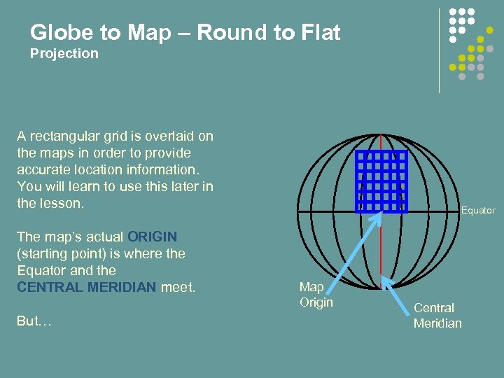 Globe to Map – Round to Flat Projection A rectangular grid is overlaid on