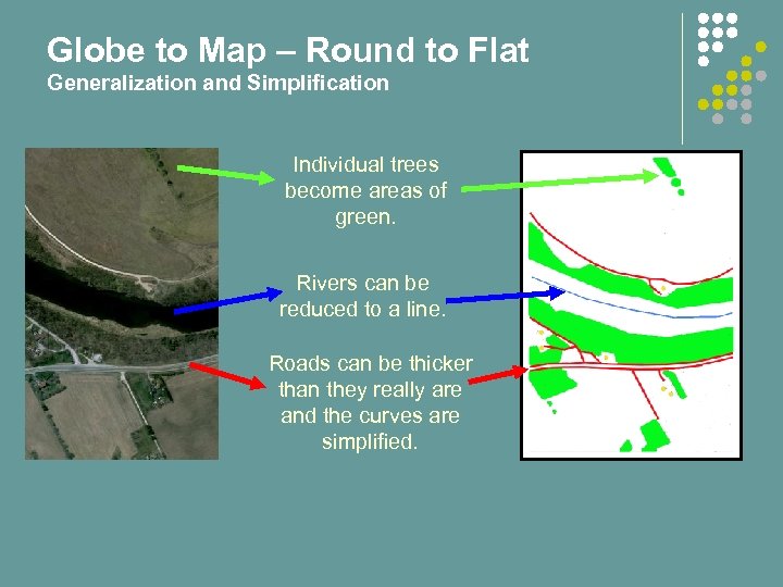 Globe to Map – Round to Flat Generalization and Simplification Individual trees become areas