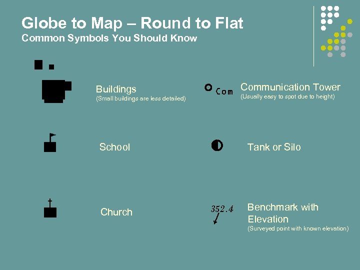 Globe to Map – Round to Flat Common Symbols You Should Know Buildings (Small