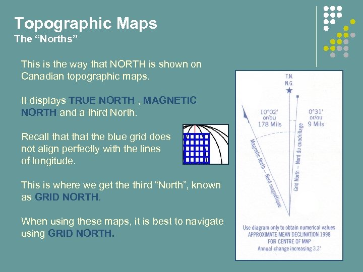 Topographic Maps The “Norths” This is the way that NORTH is shown on Canadian