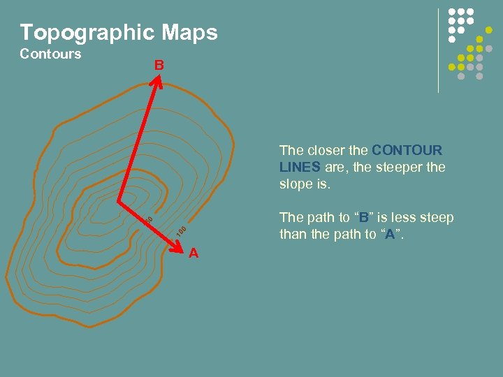 Topographic Maps Contours B The closer the CONTOUR LINES are, the steeper the slope