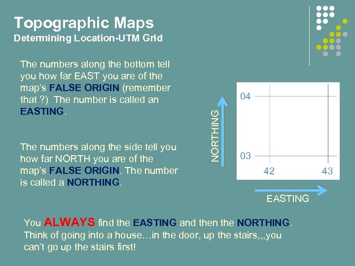 Topographic Maps Determining Location-UTM Grid The numbers along the side tell you how far