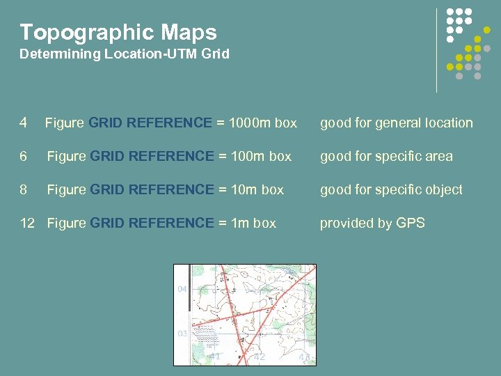 Topographic Maps Determining Location-UTM Grid 4 Figure GRID REFERENCE = 1000 m box good