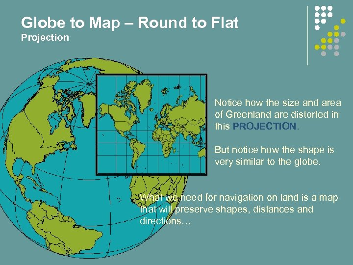 Globe to Map – Round to Flat Projection Notice how the size and area