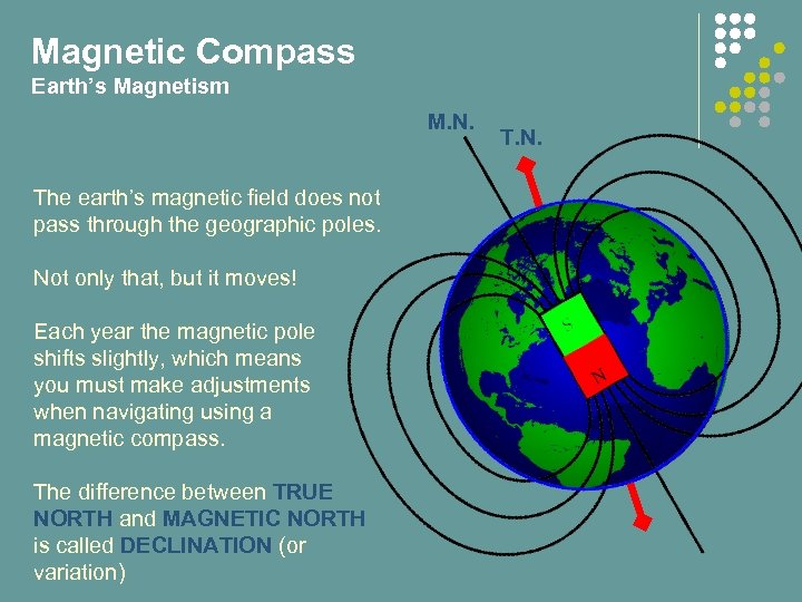 Magnetic Compass Earth’s Magnetism M. N. The earth’s magnetic field does not pass through