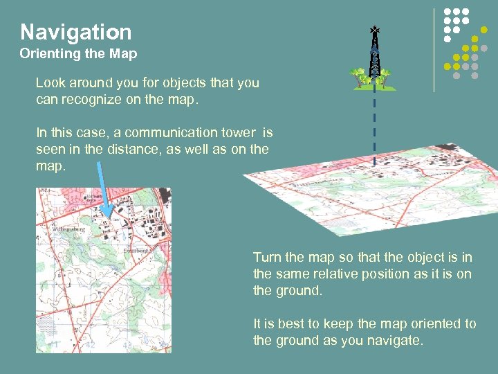 Navigation Orienting the Map Look around you for objects that you can recognize on