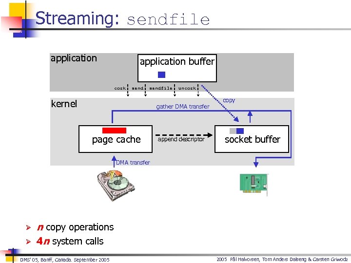 Streaming: sendfile application buffer cork sendfile kernel uncork gather DMA transfer page cache append