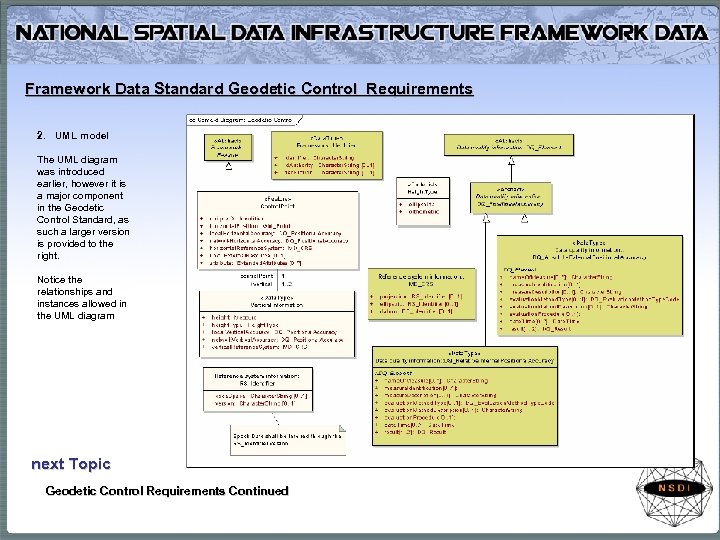 Framework Data Standard Geodetic Control Requirements 2. UML model The UML diagram was introduced
