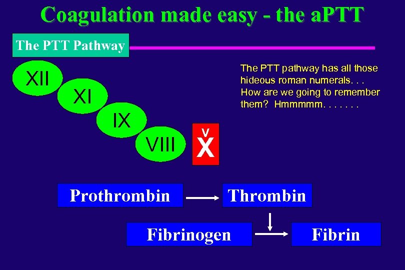 Coagulation made easy - the a. PTT The PTT Pathway XII The PTT pathway