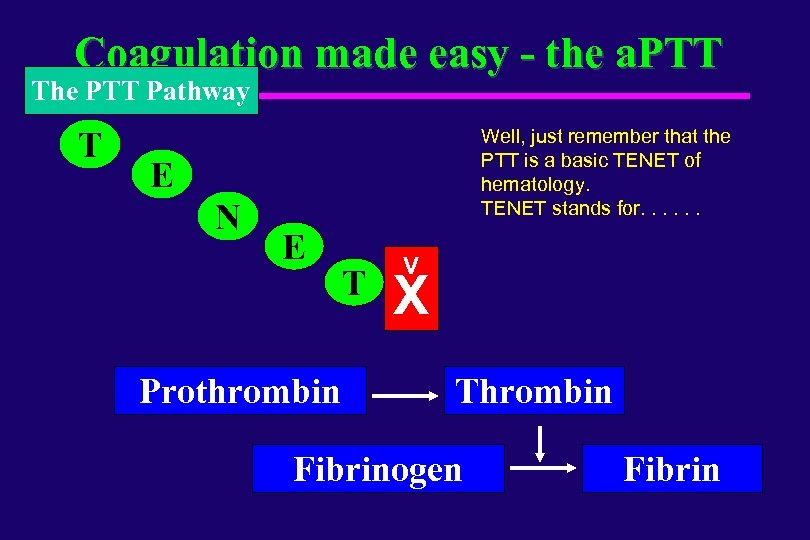 Coagulation made easy - the a. PTT The PTT Pathway T Well, just remember