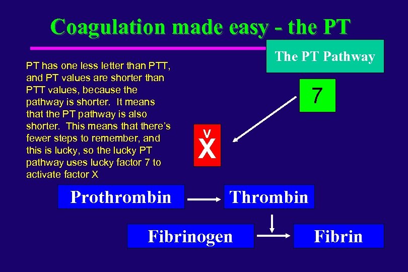 Coagulation made easy - the PT PT has one less letter than PTT, and