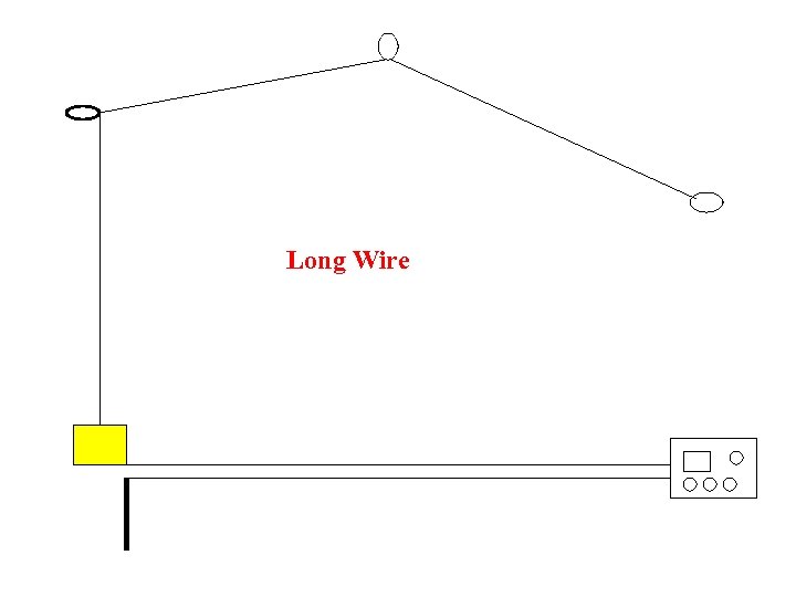 Long Wire 