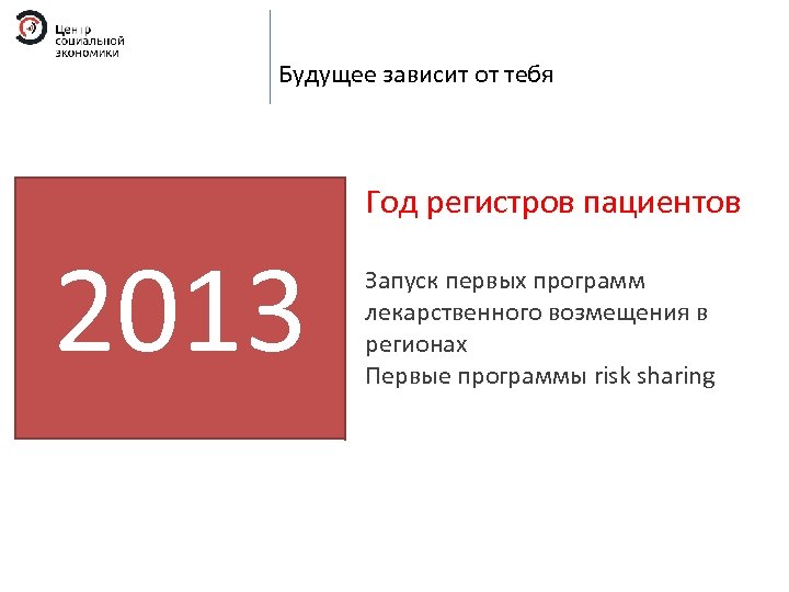 Будущее зависит от тебя Год регистров пациентов 2013 Запуск первых программ лекарственного возмещения в