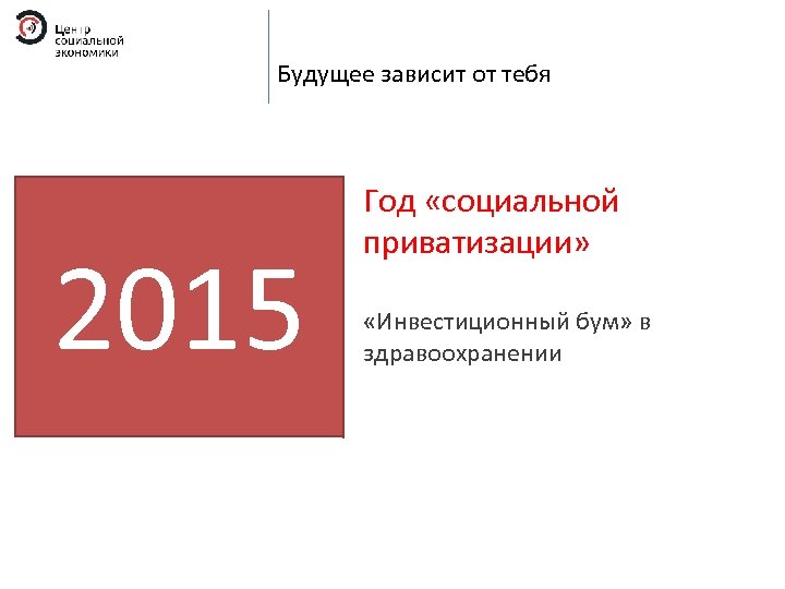 Будущее зависит от тебя 2015 Год «социальной приватизации» «Инвестиционный бум» в здравоохранении 