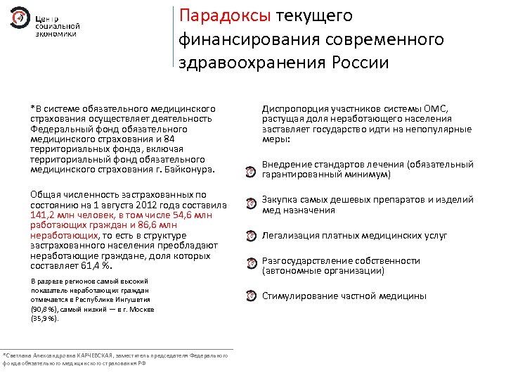 Парадоксы текущего финансирования современного здравоохранения России *В системе обязательного медицинского страхования осуществляет деятельность Федеральный