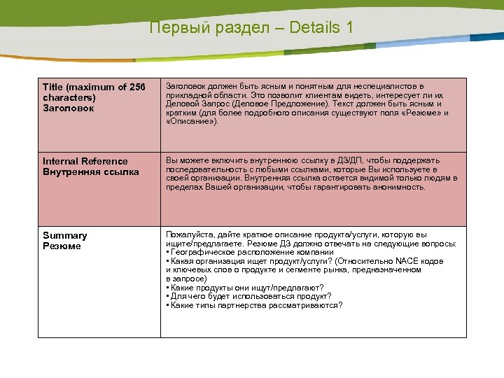Первый раздел – Details 1 Title (maximum of 256 characters) Заголовок должен быть ясным
