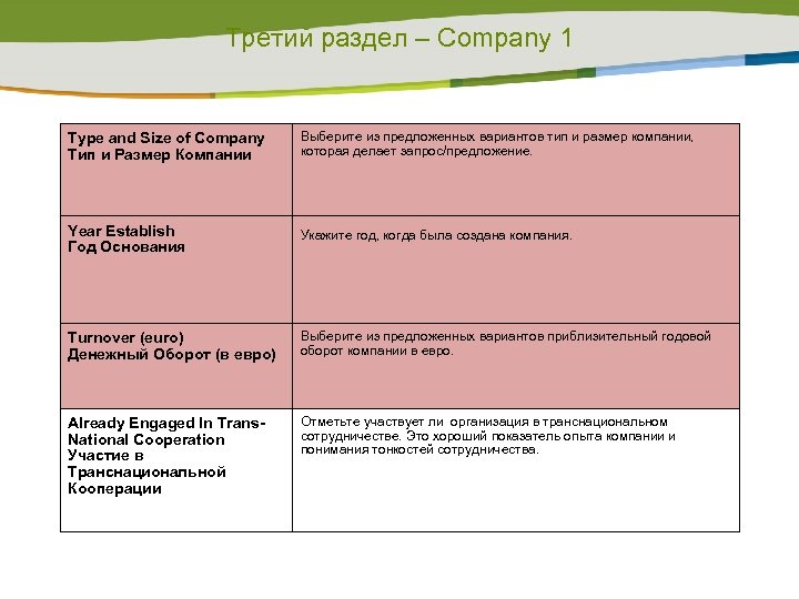 Третий раздел – Company 1 Type and Size of Company Тип и Размер Компании
