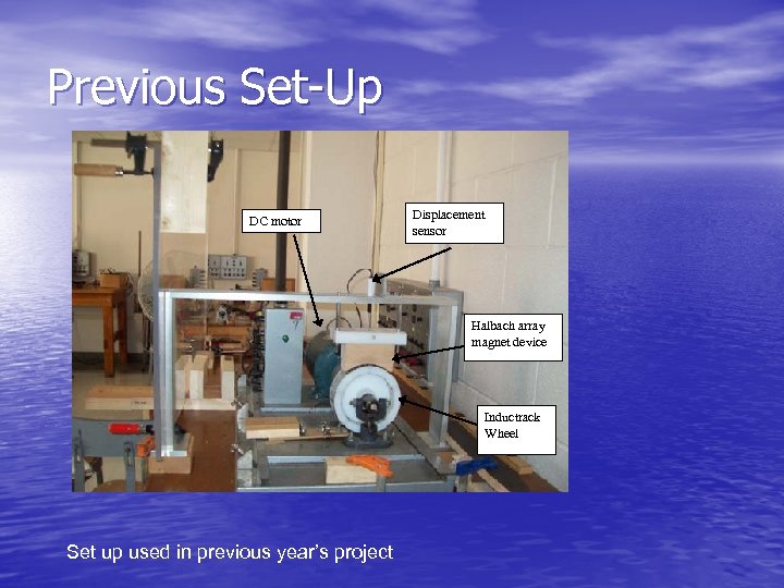 Previous Set-Up DC motor Displacement sensor Halbach array magnet device Inductrack Wheel Set up