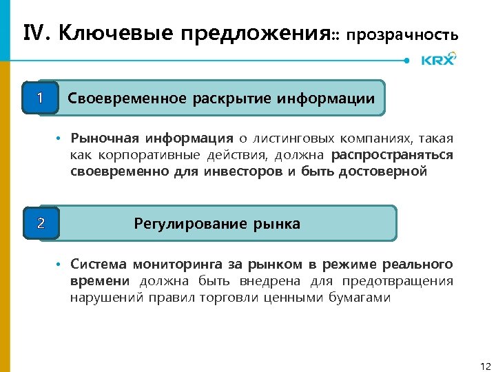 Ⅳ. Ключевые предложения: : прозрачность 1 Своевременное раскрытие информации • Рыночная информация о листинговых
