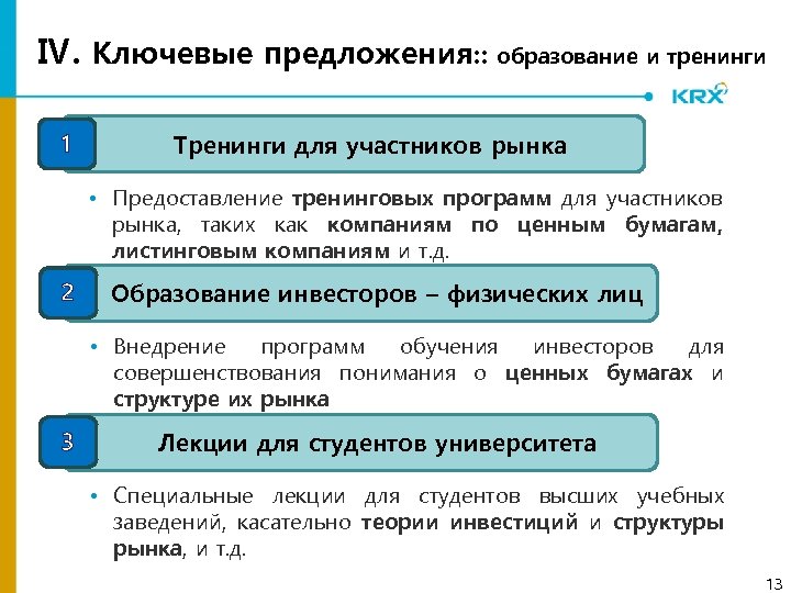 Ⅳ. Ключевые предложения: : образование и тренинги 1 Тренинги для участников рынка • Предоставление
