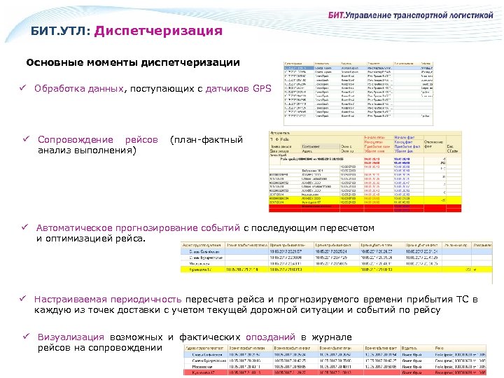БИТ. УТЛ: Диспетчеризация Основные моменты диспетчеризации ü Обработка данных, поступающих с датчиков GPS ü