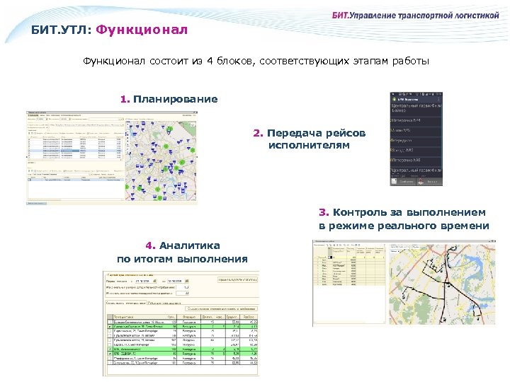 БИТ. УТЛ: Функционал состоит из 4 блоков, соответствующих этапам работы 1. Планирование 2. Передача
