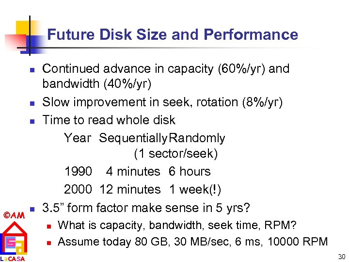 Future Disk Size and Performance n n n AM La. CASA n Continued advance