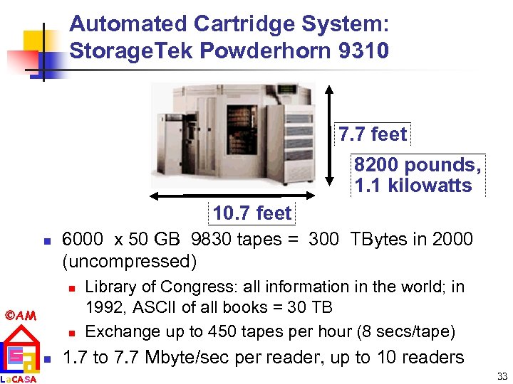 Automated Cartridge System: Storage. Tek Powderhorn 9310 7. 7 feet 8200 pounds, 1. 1