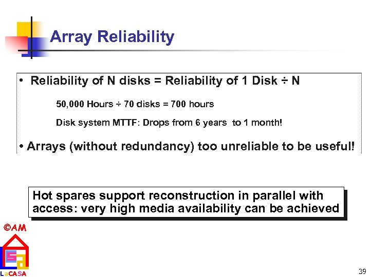 Array Reliability • Reliability of N disks = Reliability of 1 Disk ÷ N