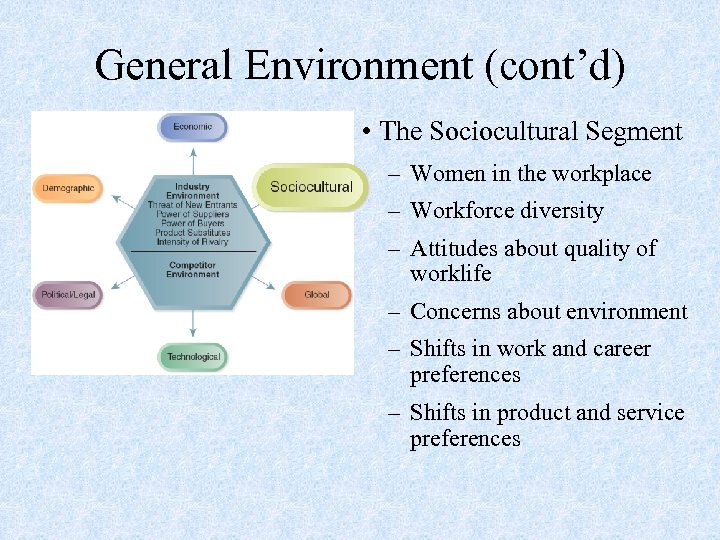 General Environment (cont’d) • The Sociocultural Segment – Women in the workplace – Workforce
