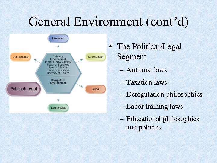 General Environment (cont’d) • The Political/Legal Segment – Antitrust laws – Taxation laws –