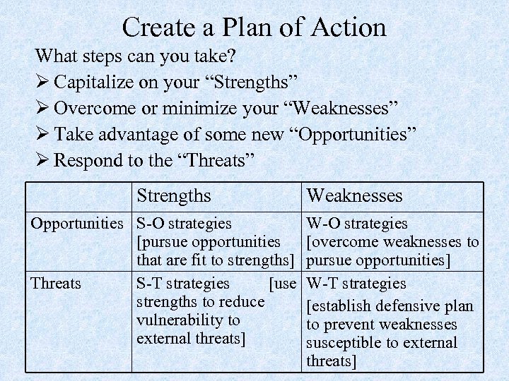 Create a Plan of Action What steps can you take? Ø Capitalize on your