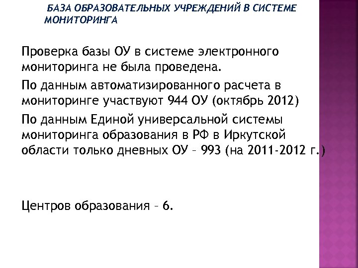 БАЗА ОБРАЗОВАТЕЛЬНЫХ УЧРЕЖДЕНИЙ В СИСТЕМЕ МОНИТОРИНГА Проверка базы ОУ в системе электронного мониторинга не