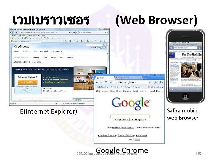 เวบเบราวเซอร (Web Browser) IE(Internet Explorer) Safira mobile web Browser Google Chrome 225100 Introduction to