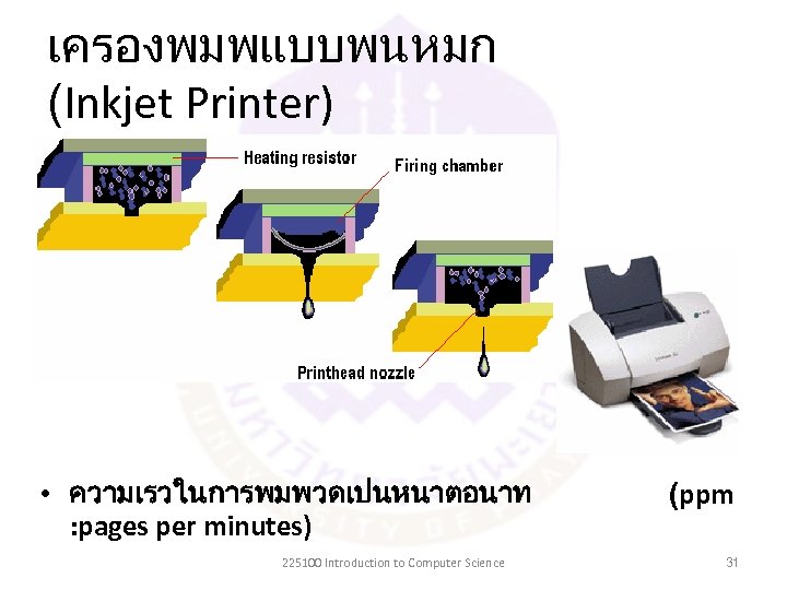 เครองพมพแบบพนหมก (Inkjet Printer) • ความเรวในการพมพวดเปนหนาตอนาท : pages per minutes) 225100 Introduction to Computer Science