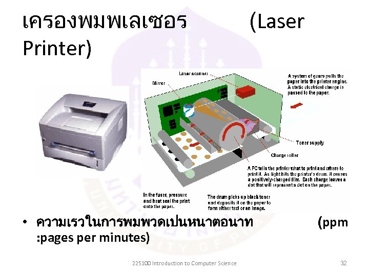 เครองพมพเลเซอร Printer) (Laser • ความเรวในการพมพวดเปนหนาตอนาท : pages per minutes) 225100 Introduction to Computer Science