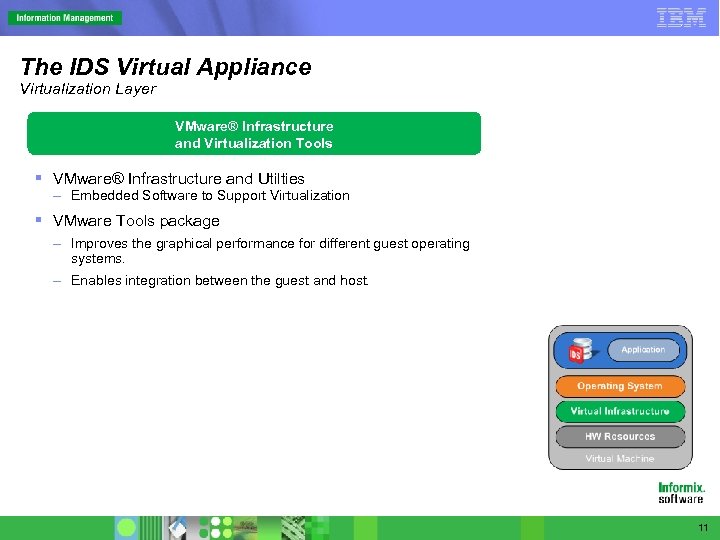 The IDS Virtual Appliance Virtualization Layer VMware® Infrastructure and Virtualization Tools § VMware® Infrastructure